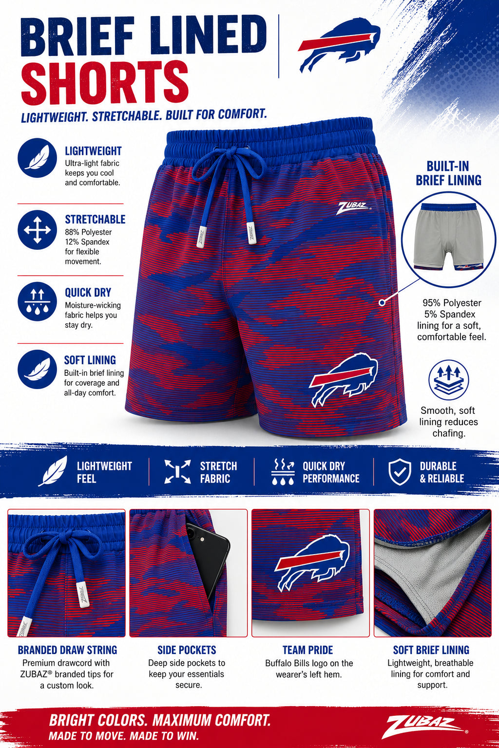 zubaz-infographic